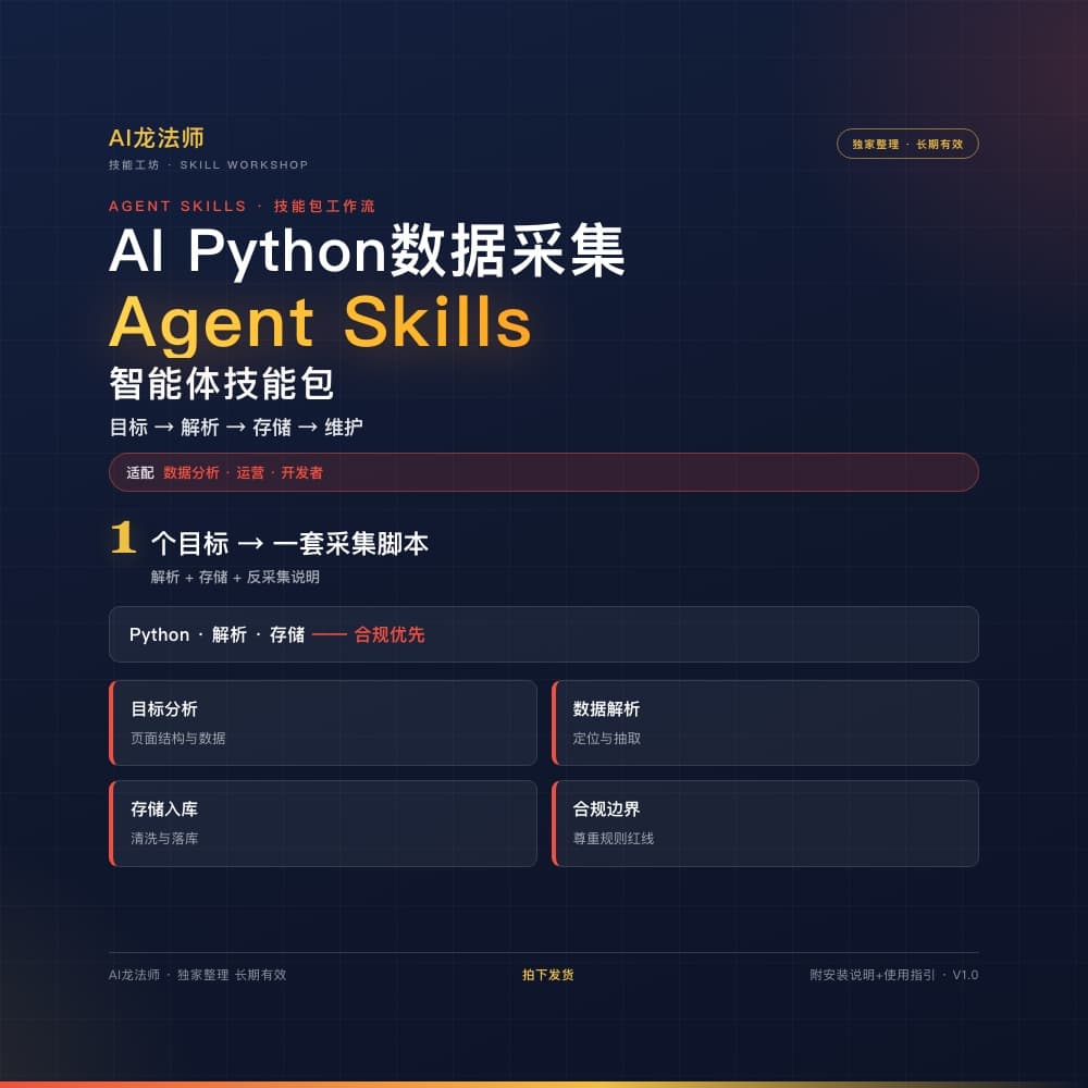 AI Python 数据采集与自动化 Agent（采集 → 清洗 → 存储 → 定时任务） 商品图