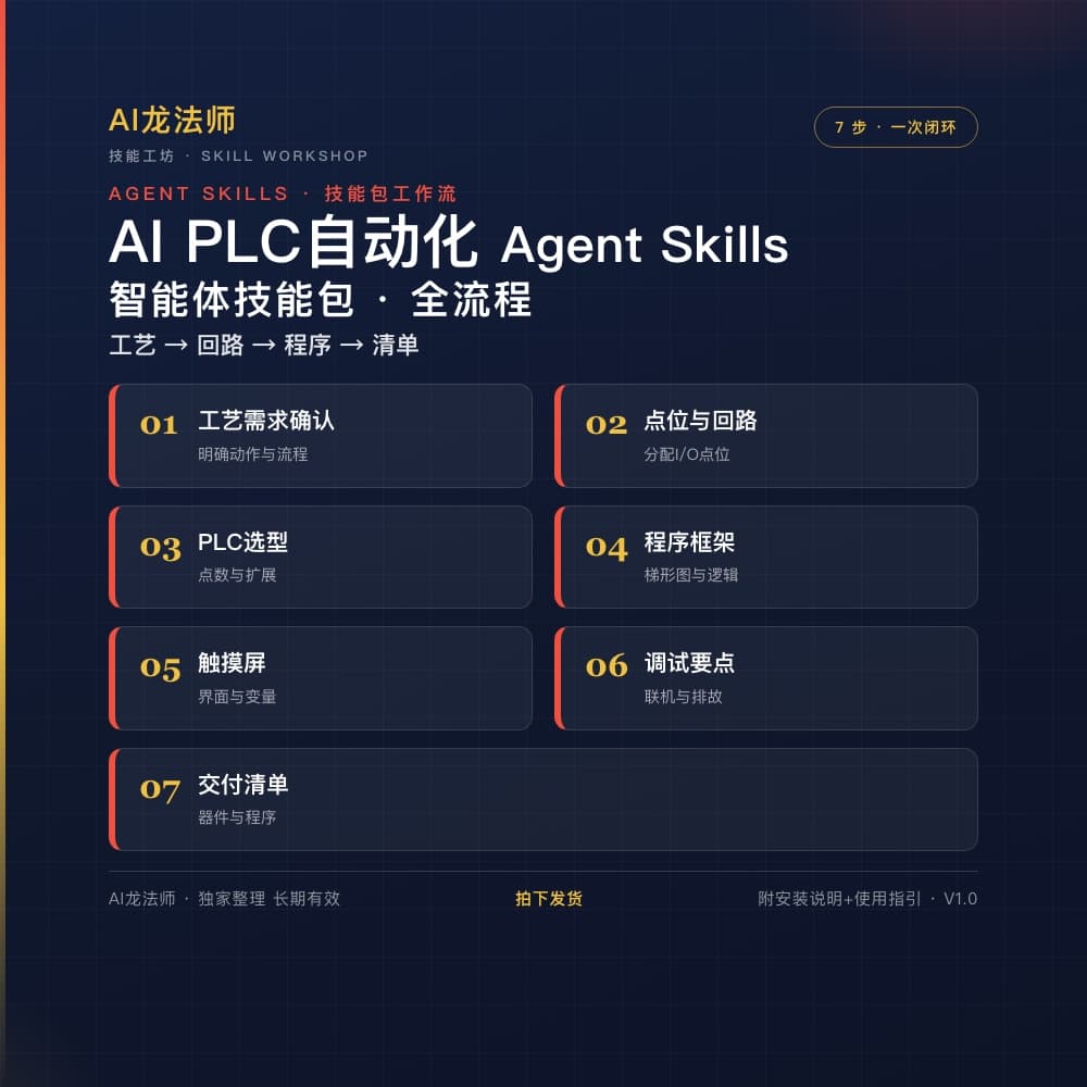 AI PLC 工业自动化 Agent(工艺 → 选型 → 接线 → 程序 → 调试) 商品图
