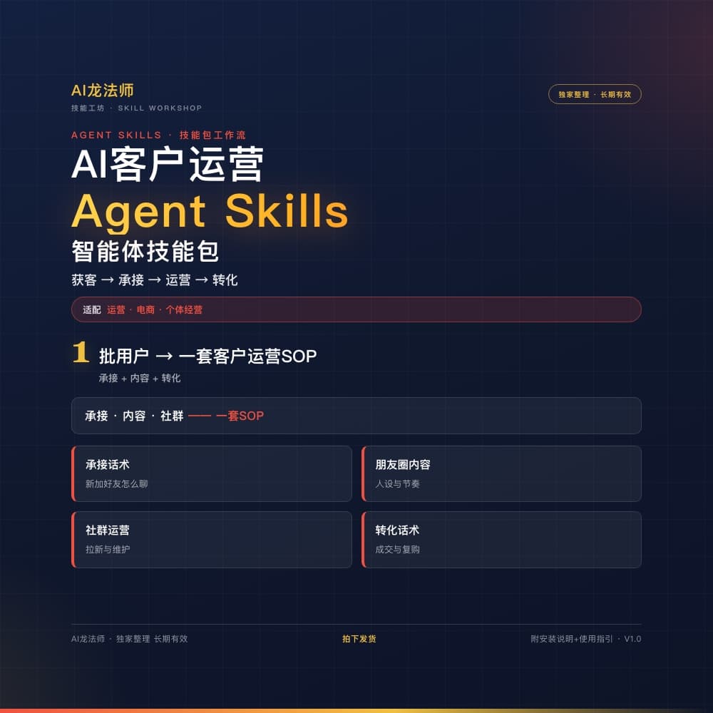 AI 客户运营 Agent(获客 → 人设 → 社群 → 朋友圈 → 转化) 商品图
