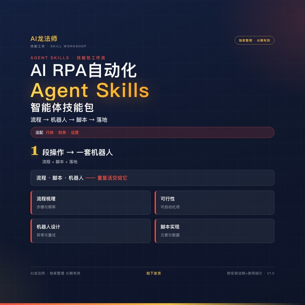 AI RPA 自动化 Agent(流程 → 机器人 → 脚本 → 落地) 商品图