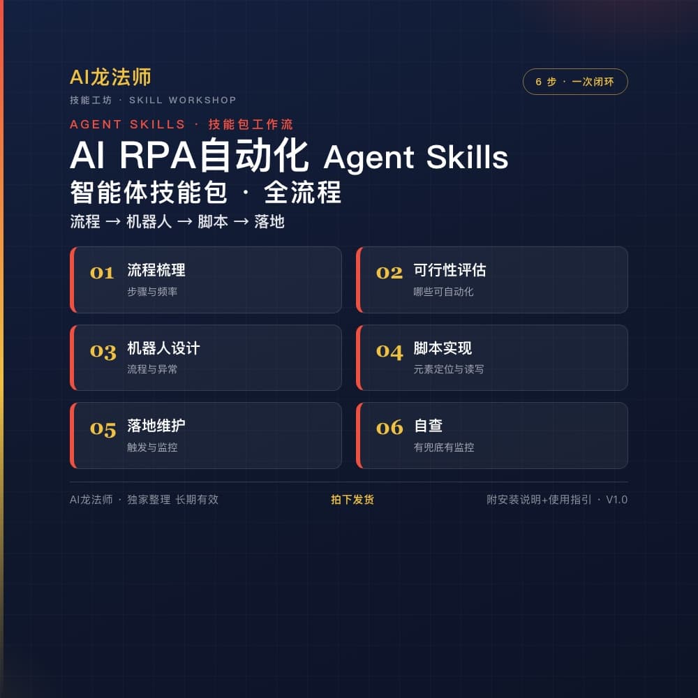 AI RPA 自动化 Agent(流程 → 机器人 → 脚本 → 落地) 商品图