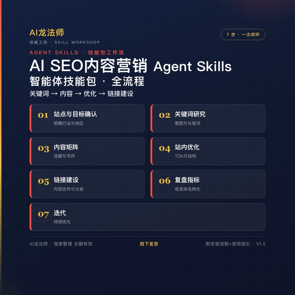 AI SEO 与内容营销 Agent(关键词 → 内容 → 站内优化 → 链接建设) 商品图