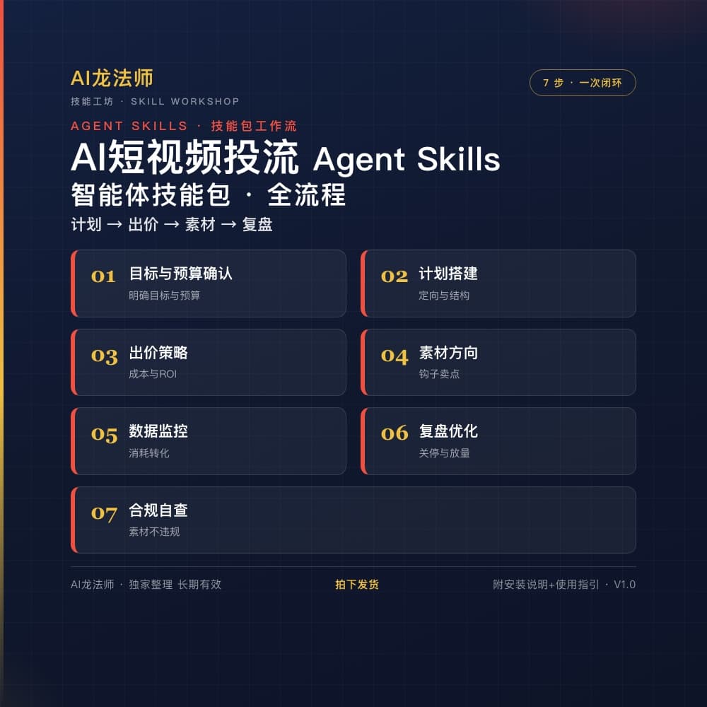 AI 短视频投流 Agent(计划搭建 → 出价 → 素材 → 复盘) 商品图