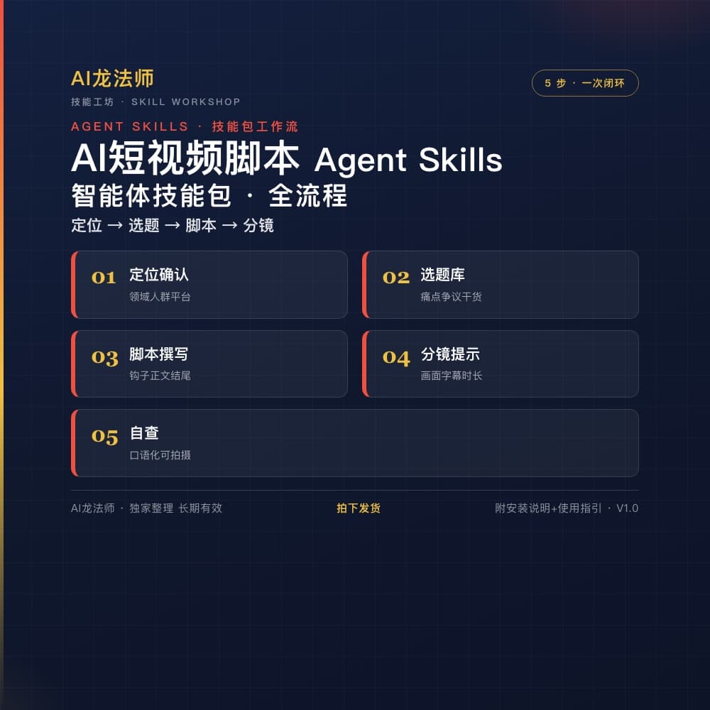 AI 短视频脚本批量生成 Agent(定位 → 选题 → 脚本 → 分镜) 商品图